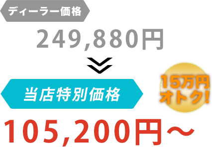 ディーラー価格249,880円がCar Pit Rycarだと105,200円～。15万円もお得！